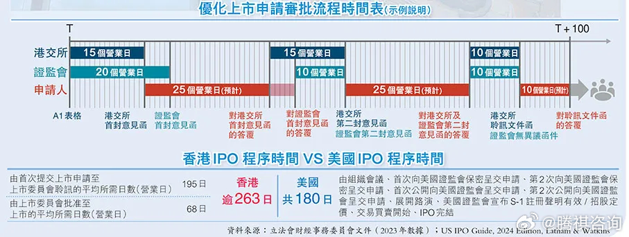 香港最准的资料免费公开2023,资源整合策略实施_增强版8.317