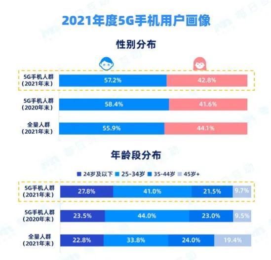 2024年12月8日 第62页