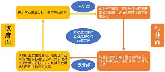 新澳精准资料免费提供4949期,数据解析说明_10DM21.10