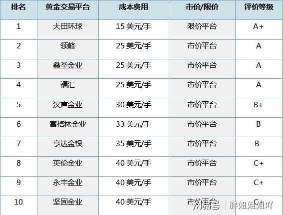 2024年香港港六+彩开奖号码,最新答案解释落实_黄金版48.508