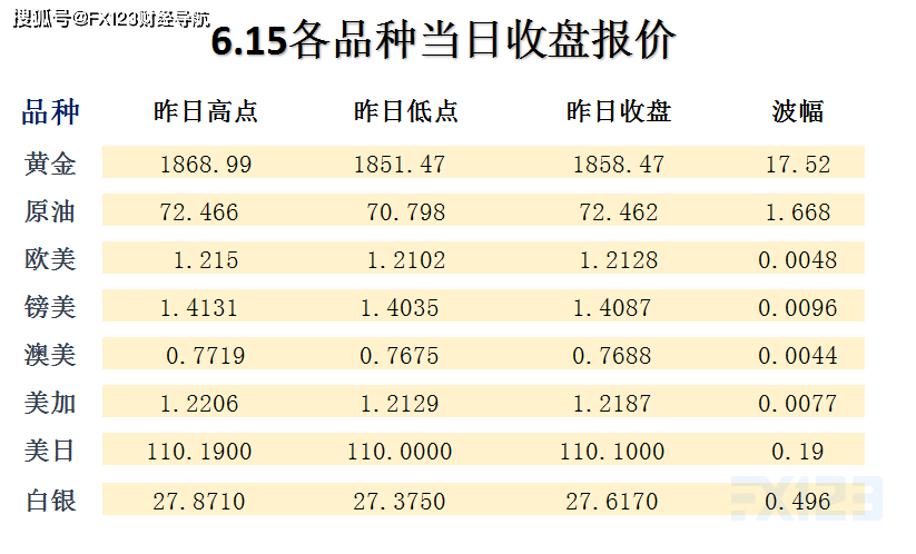 新澳精准资料免费提供生肖版,经典案例解释定义_mShop16.506