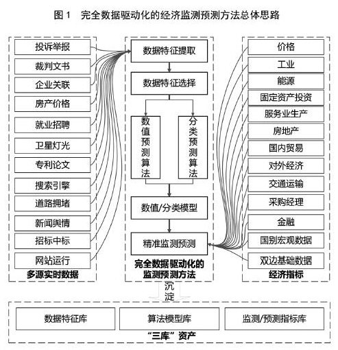 新奥精准资料免费提供630期,数据驱动策略设计_UHD版62.171