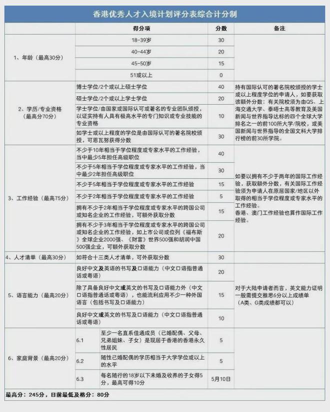 香港资料大全正版资料2024年免费,决策资料解析说明_纪念版29.481