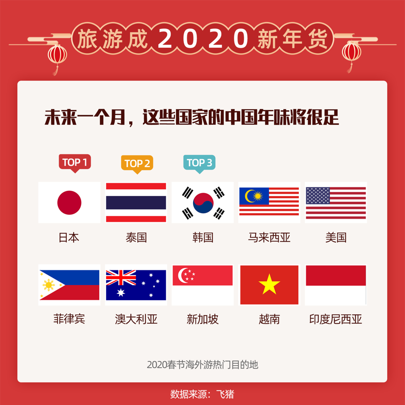 2024年新澳开奖结果公布,数据引导策略解析_领航版30.138