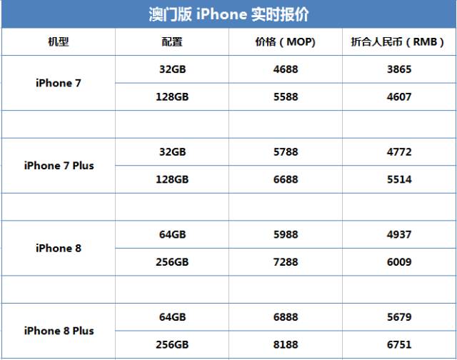 澳门精准一笑一码100%,专业解答解释定义_苹果款24.679