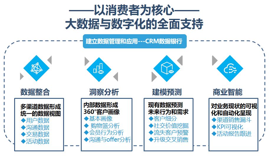 全年资料免费大全,准确资料解释落实_eShop16.62