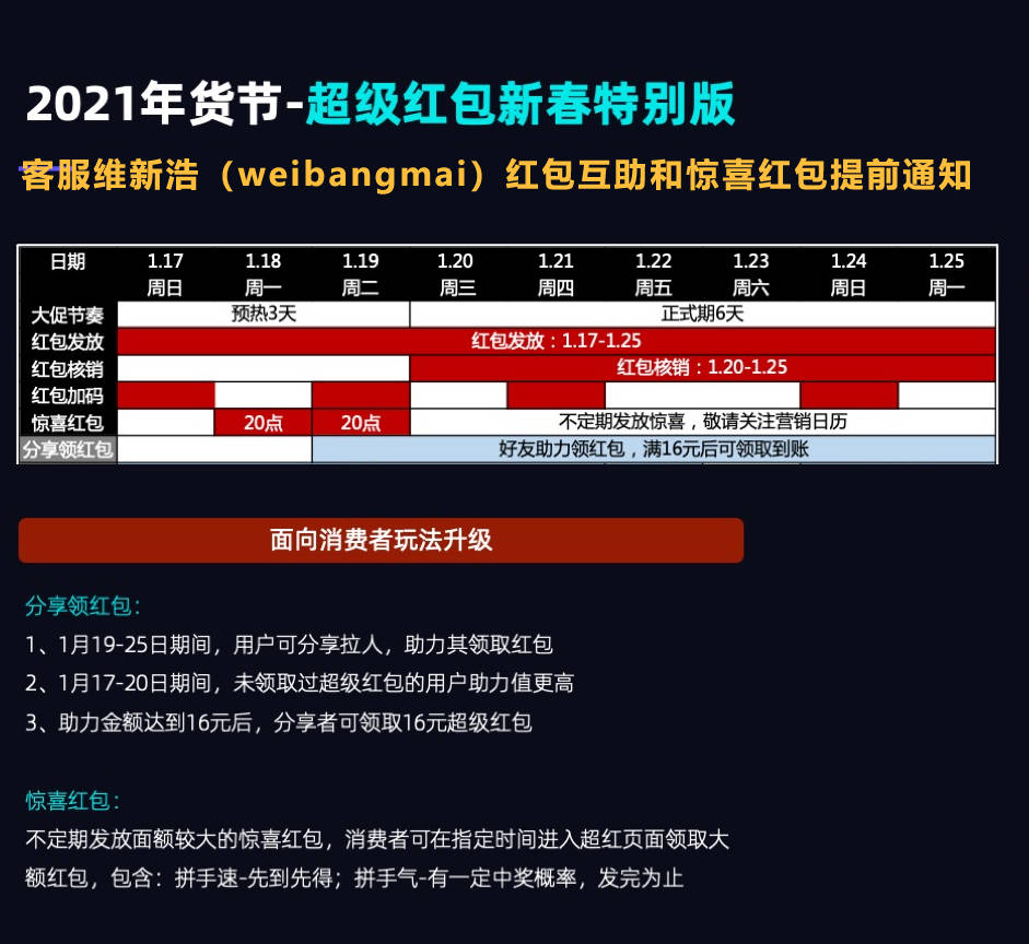 新奥2024年免费资料大全,数据实施导向策略_顶级款66.747