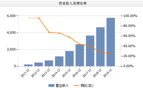 香港今晚开特马+开奖结果66期,稳定执行计划_影像版54.157