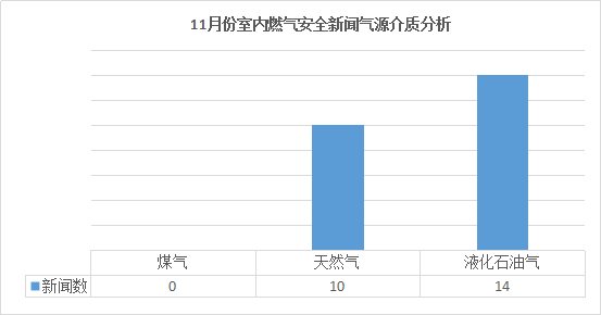 新澳最新最准资料大全,全面数据分析方案_Harmony款58.536