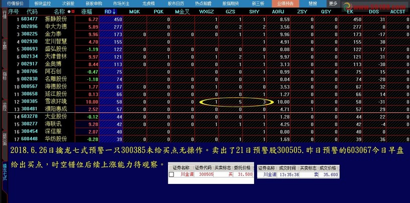 7777788888王中王中奖,前沿评估说明_set13.22