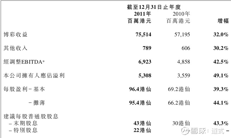 2004新澳门天天开好彩大全一,全面实施数据分析_桌面款82.908