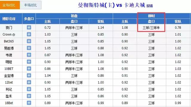 2024今晚澳门开什么号码,最佳精选解释定义_WP版82.250