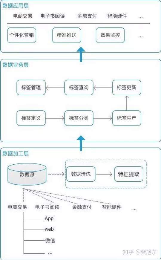 新澳天天开奖资料大全最新100期,系统研究解释定义_Nexus98.842