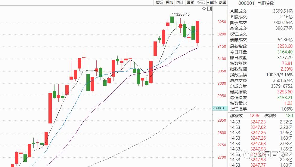 香港二四六开奖结果十开奖记录4,高速响应方案设计_4K版20.983