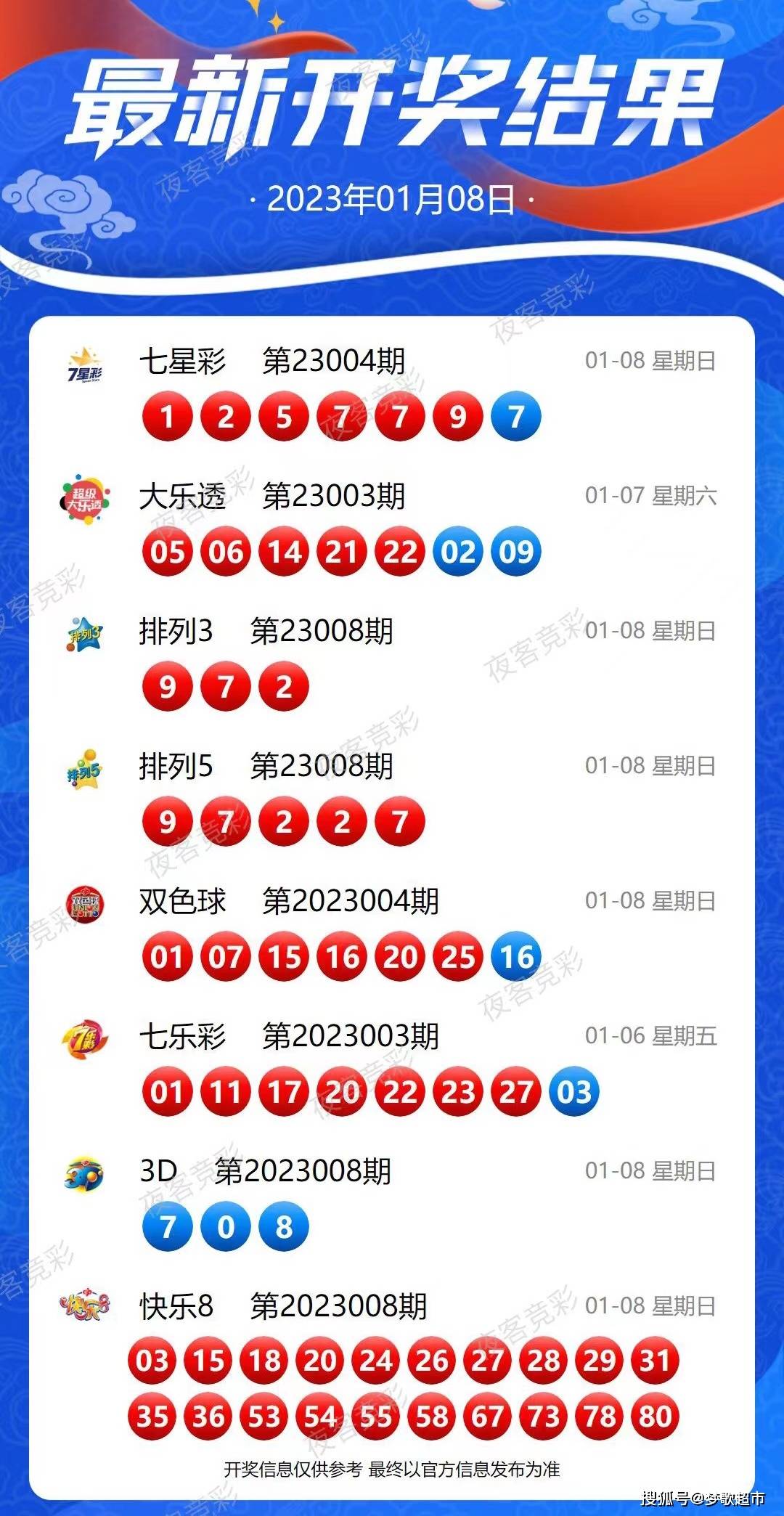 2024年新澳历史开奖记录,实地评估解析说明_3DM58.728