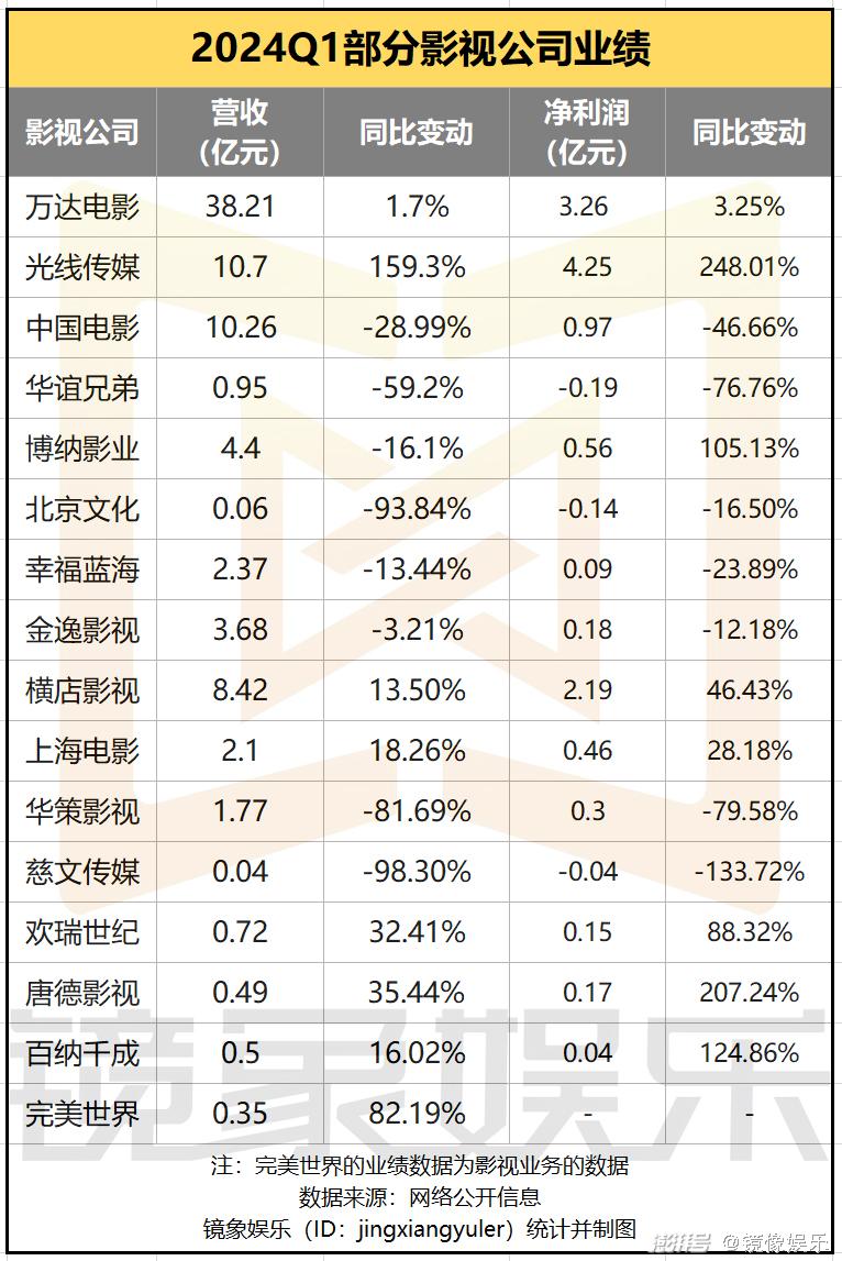 2024澳门传真免费,整体执行讲解_超级版32.605