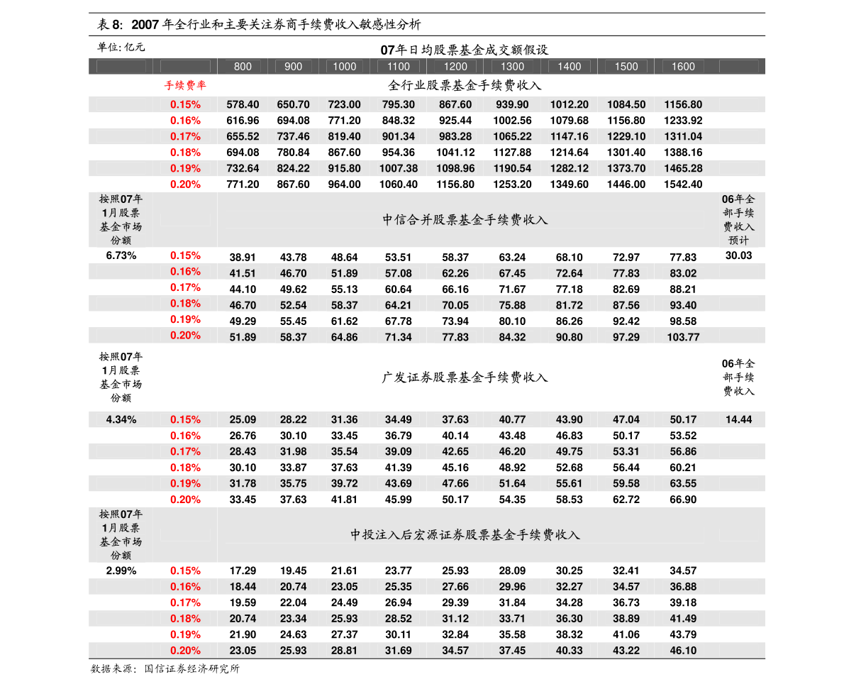 管家婆一码中奖,高度协调策略执行_WP版62.411