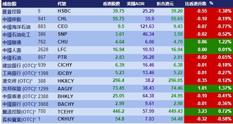 新澳门最精准正最精准龙门,效率资料解释定义_理财版86.174