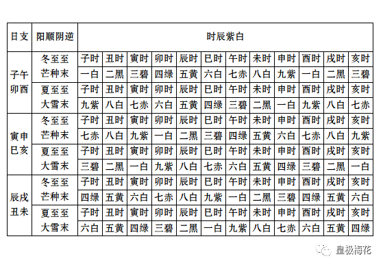 二四六管家婆期期准资料,全面分析应用数据_watchOS39.324