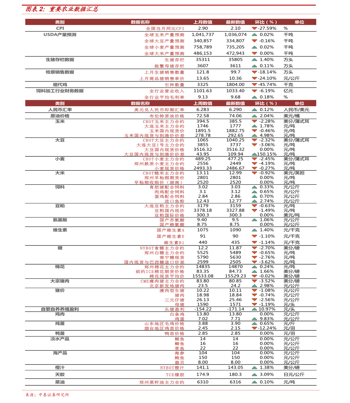 今日新澳门开奖结果,快速解答执行方案_XP44.690