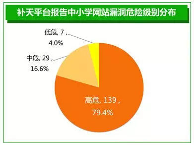 最准一肖一码100%澳门,专家分析解释定义_VR51.927