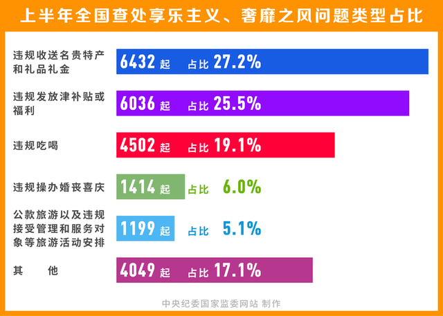 7777788888精准管家婆免费784123,未来解答解释定义_升级版63.803