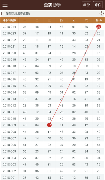 新澳门彩开奖结果2024开奖记录,理论解答解释定义_36068.836