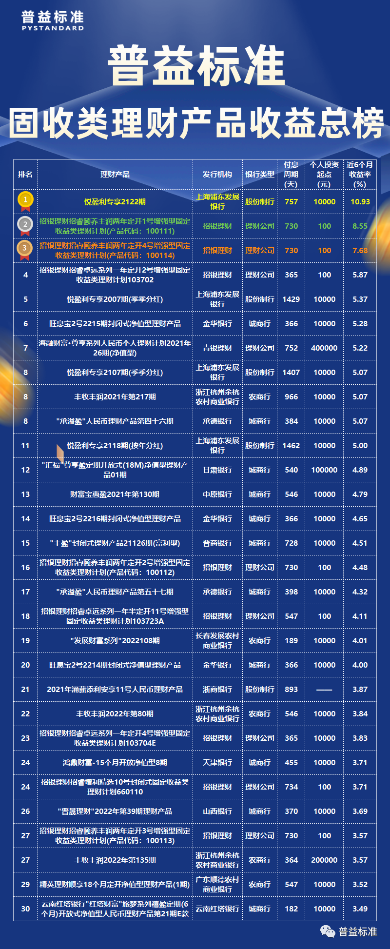 四期免费资料四期准,收益说明解析_Pixel60.184