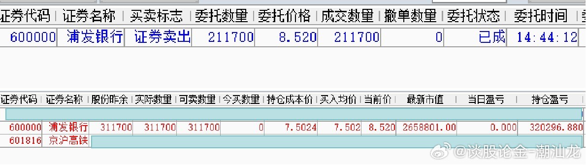 奥门开奖结果+开奖记录2024年资料网站,仿真技术方案实现_探索版64.489