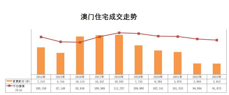 2024年澳门历史记录,环境适应性策略应用_苹果79.676