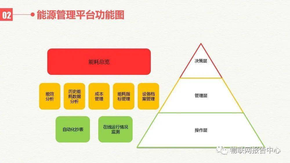 金龙彩免费资料,深入执行数据策略_V273.313