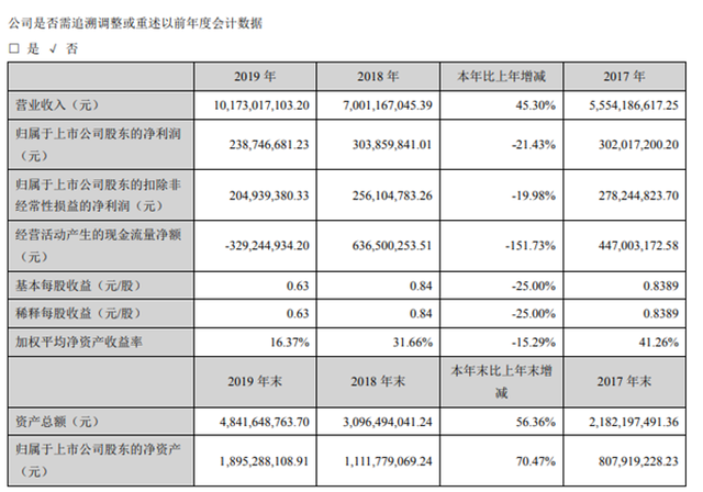 新澳龙门龙门资料大全,效率资料解释落实_HD47.288