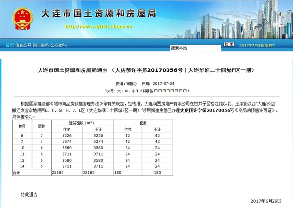 大连市国土资源局最新新闻