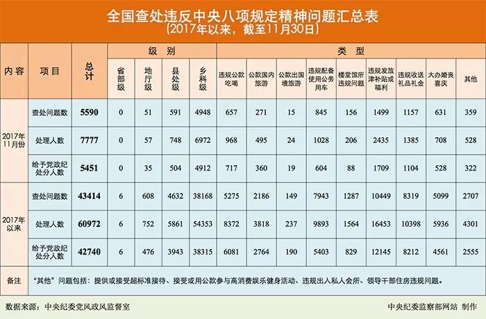 澳门码开奖结果+开奖结果,最新核心解答定义_粉丝版55.602