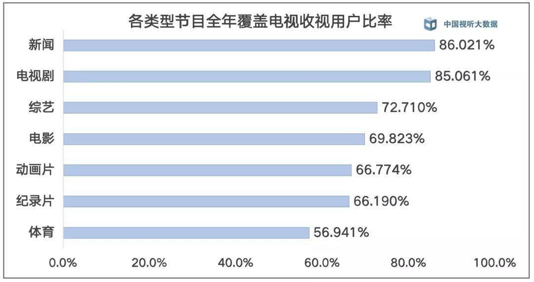 2024年12月9日 第71页