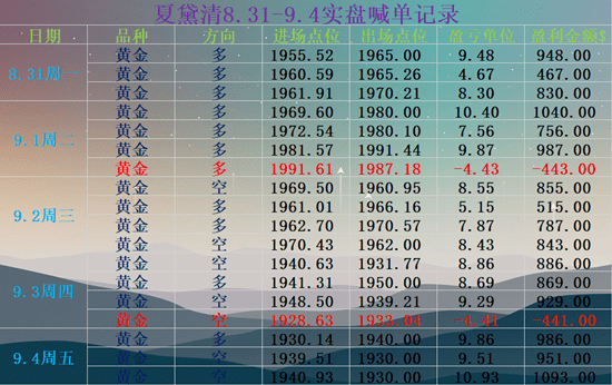 2024年新澳精准正版资料免费,稳定性执行计划_限量款70.541