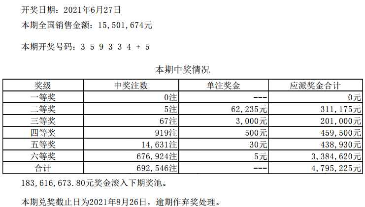 澳门六开彩天天开奖结果生肖卡,数据解读说明_L版43.422