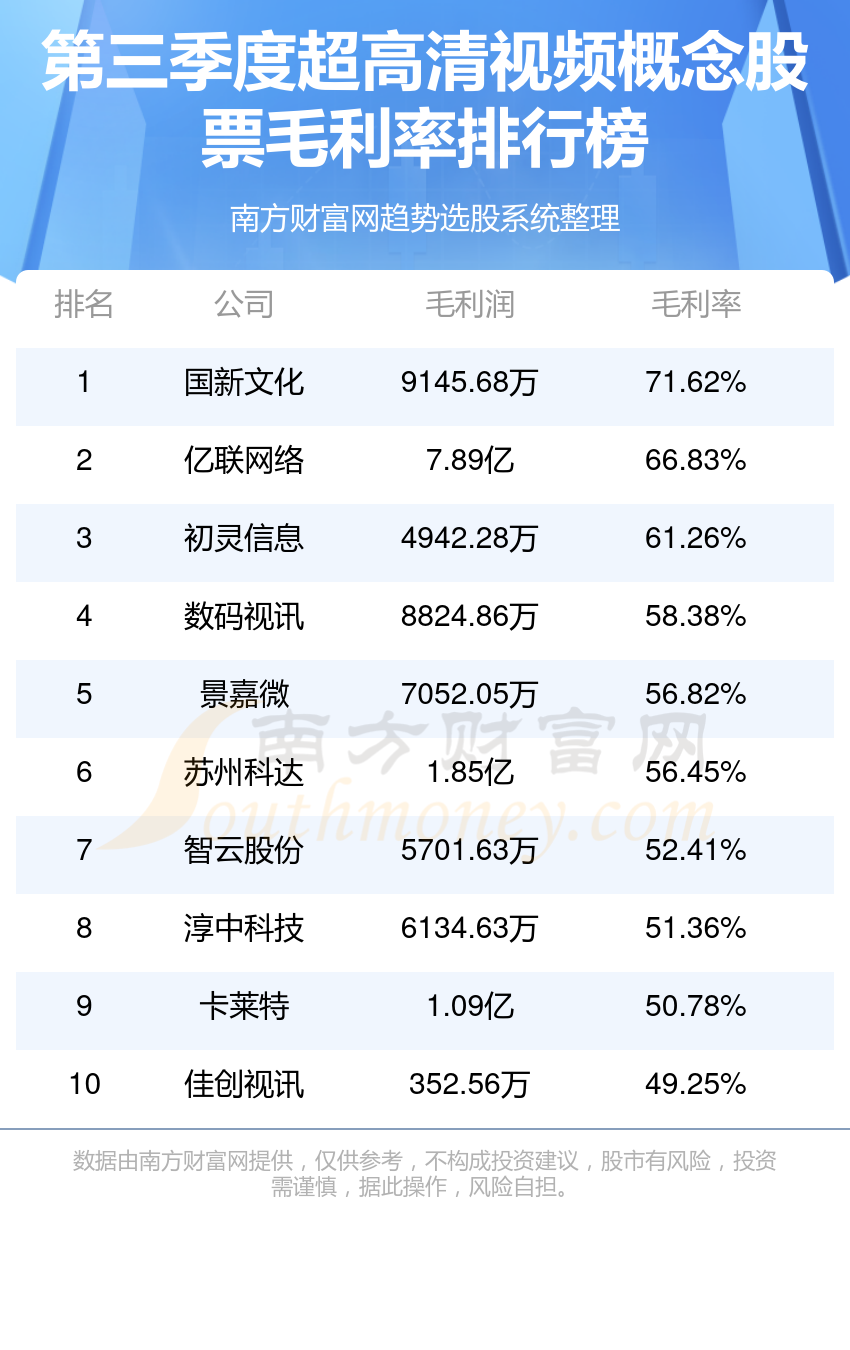 2024香港正版资料大全视频,未来解答解释定义_尊贵版20.910