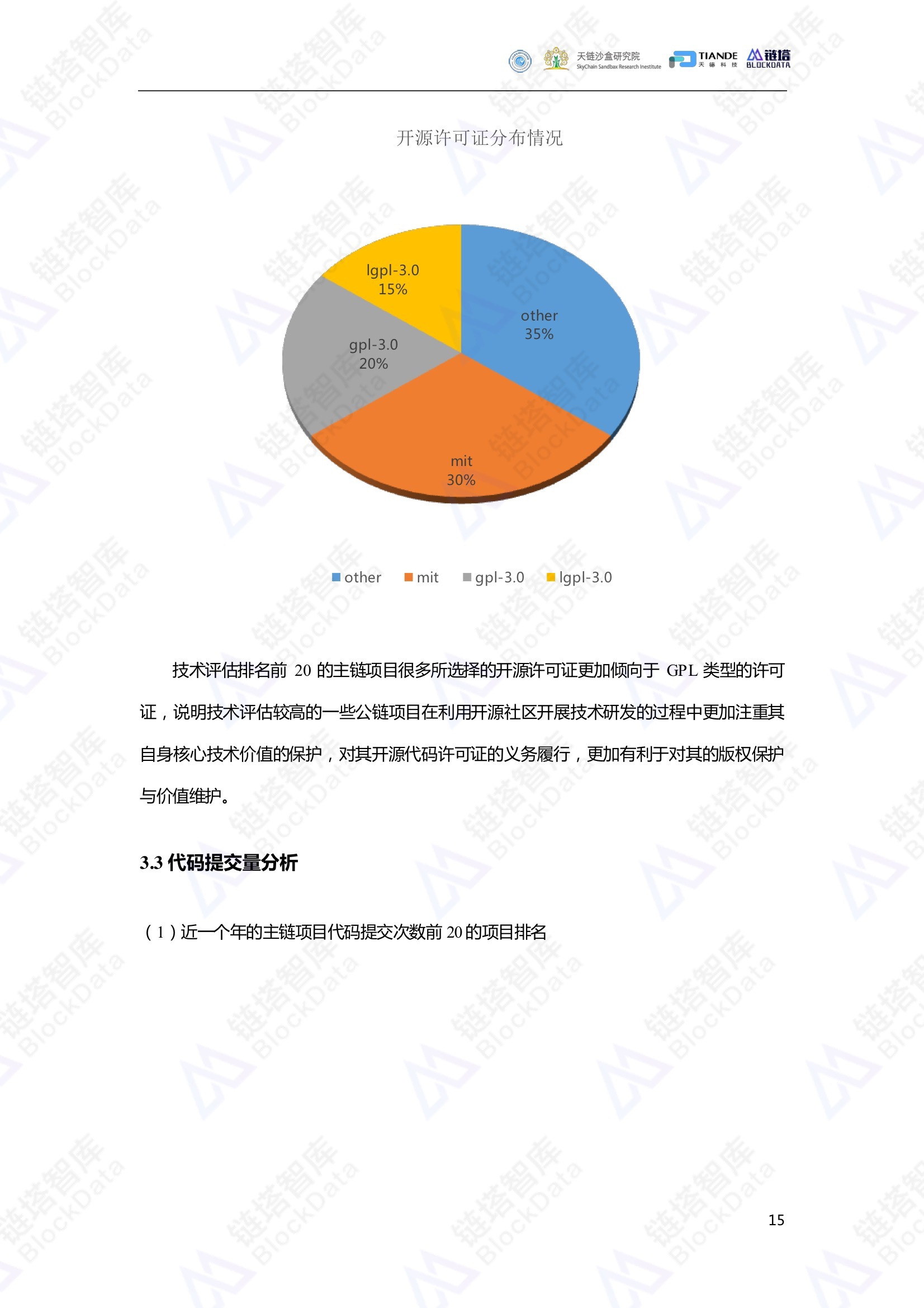 南离 第3页