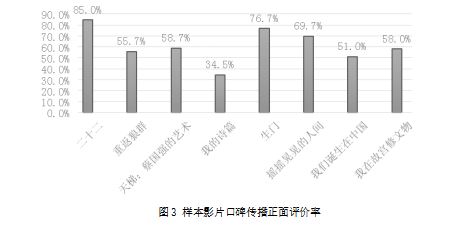 最准一肖一码一一中一特,数据分析说明_运动版74.166