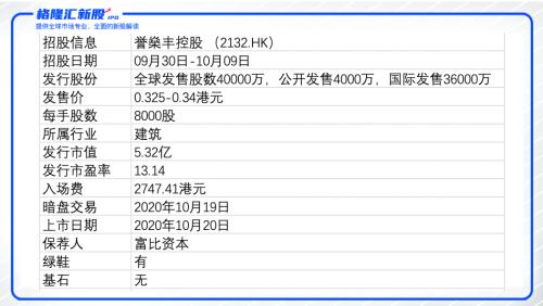 冰忆飘雪 第3页