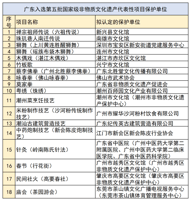 暮色森林 第3页