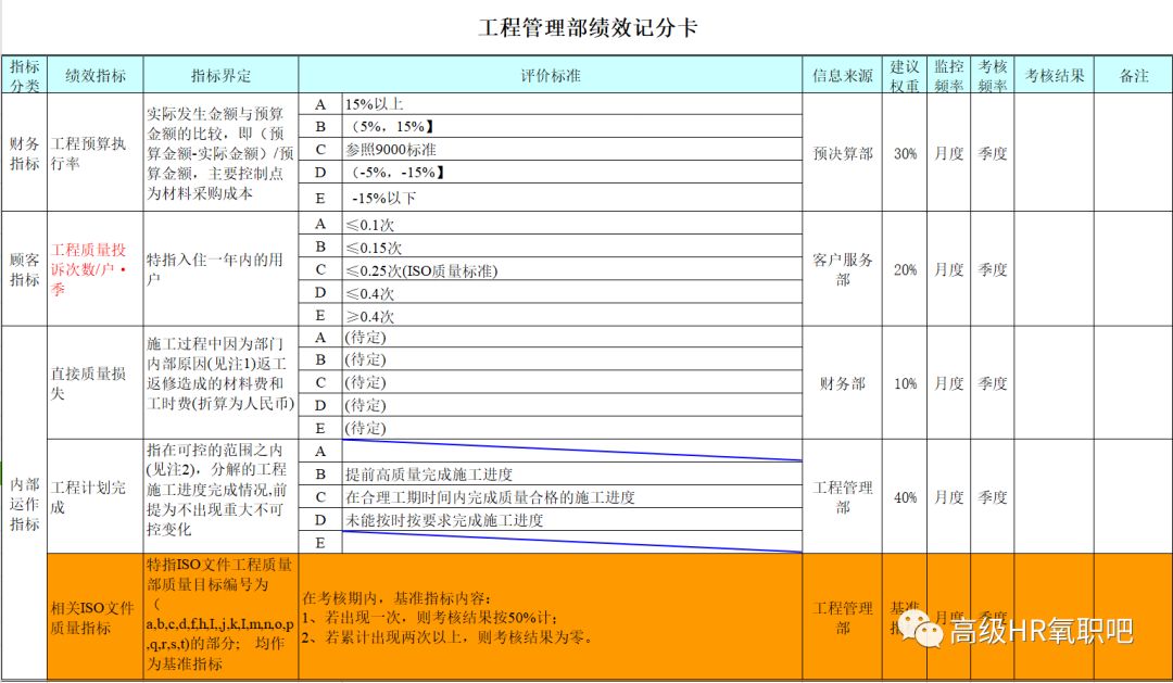 管家婆精准资料大全免费龙门客栈,深度研究解释定义_Hybrid86.46