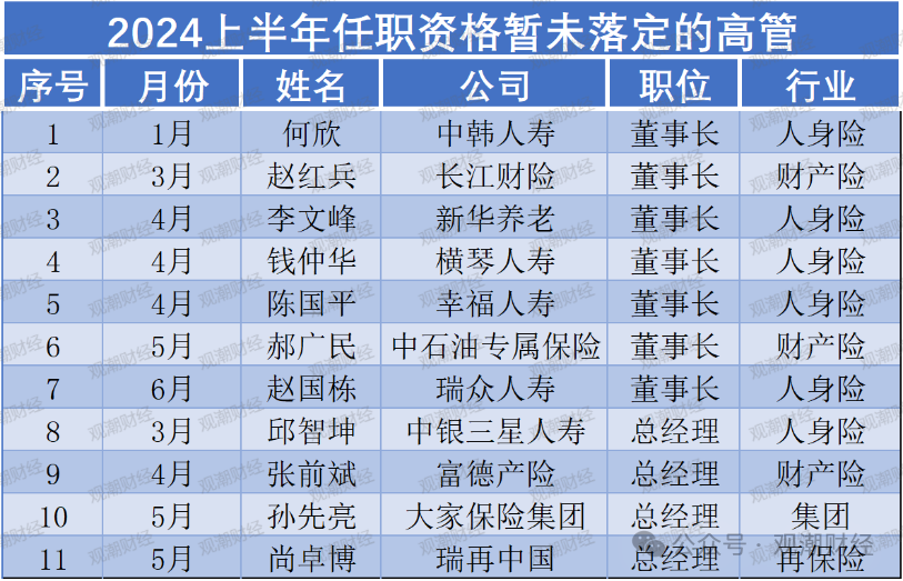 新奥奖近十五期历史记录,整体规划执行讲解_升级版9.123