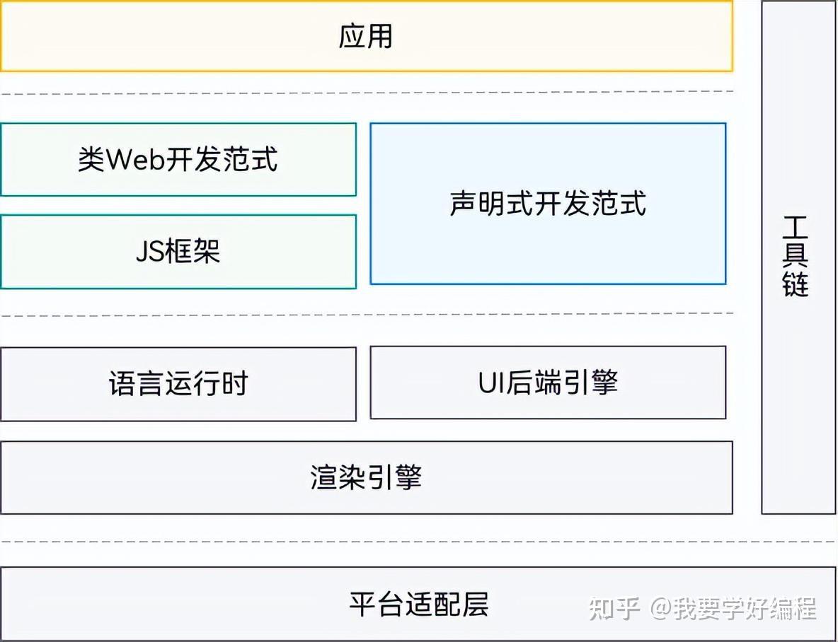 现场开奖澳门直播,安全策略评估_HarmonyOS96.930