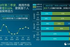 澳门三肖三码必中一一期,快速响应计划解析_Chromebook50.154