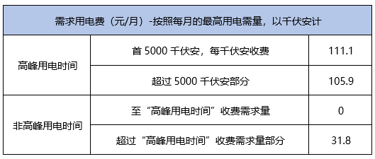 新澳门全年免费料,实地数据评估解析_Phablet28.895