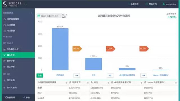 新澳49图库资料,深入分析数据应用_MT75.243