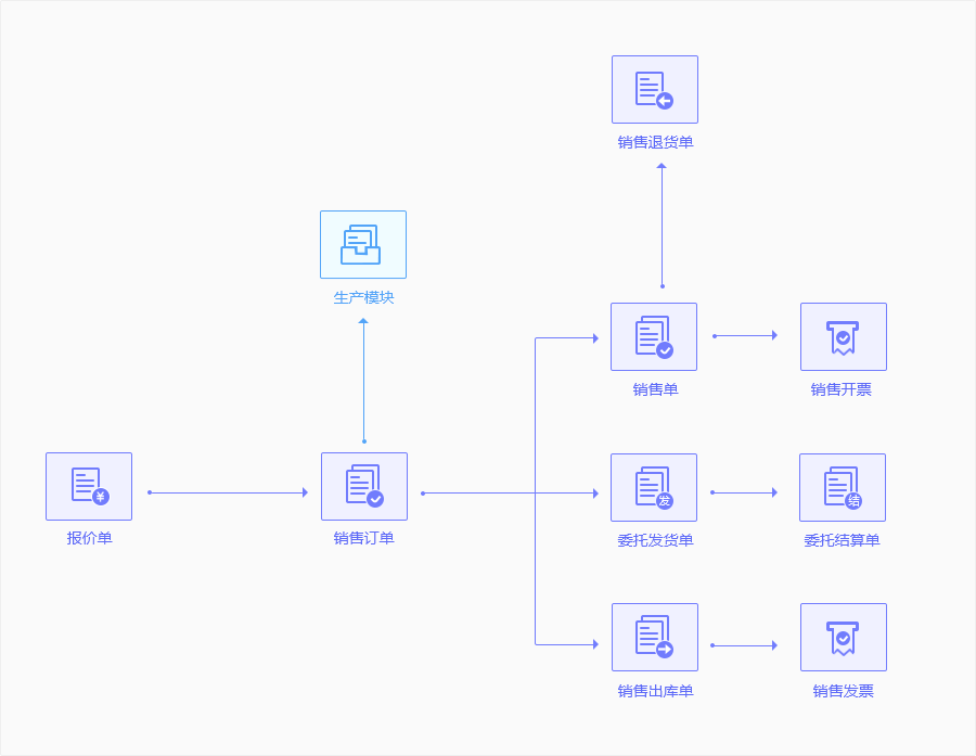 管家婆一码中奖,持久方案设计_Linux44.463