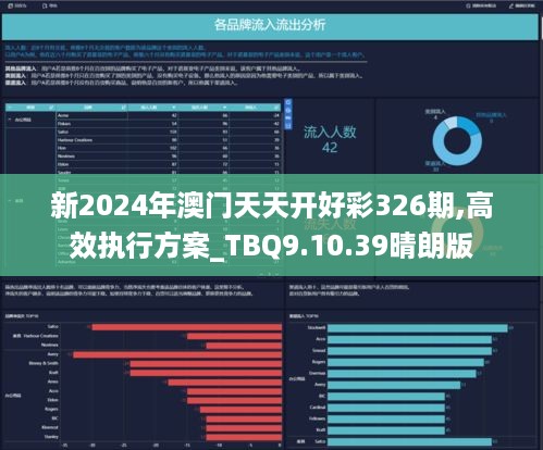 2024新澳天天彩资料免费提供,国产化作答解释落实_入门版56.277